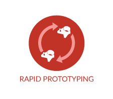 3D Printers Rapid Prototyping Machines for Rapid Prototyping